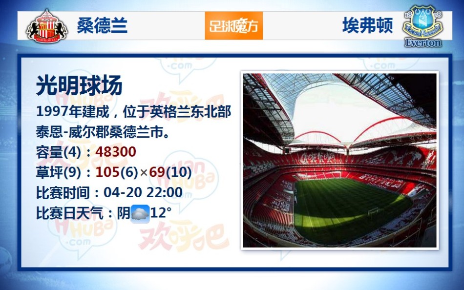 火環(huán)公會(huì )副本組隊傷害最大化玩法