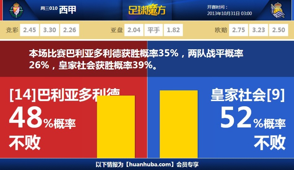 2025年10月26日NBA常規賽步行者vs灰熊直播【24直播網(wǎng)】