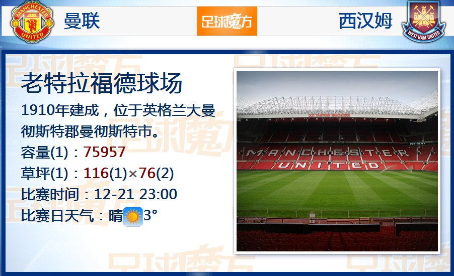 如何評價(jià)？本賽季紐卡10輪聯(lián)賽后僅排第13，歐冠2勝1負列第8位Thomas                                                              