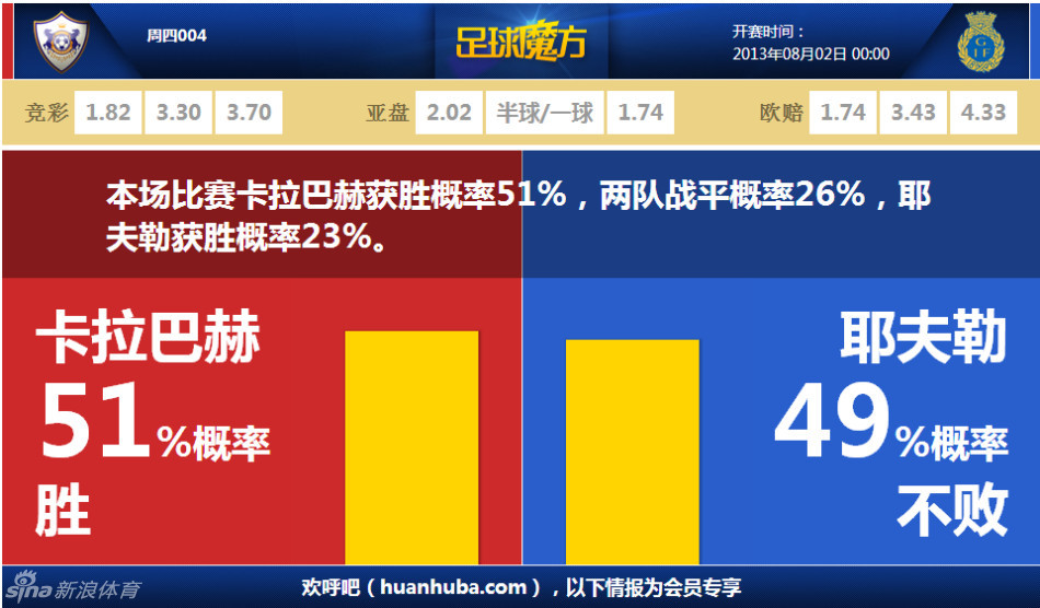 阿德巴約：面對對手殘陣我們應表現得更好 但贏(yíng)球才是最重要的