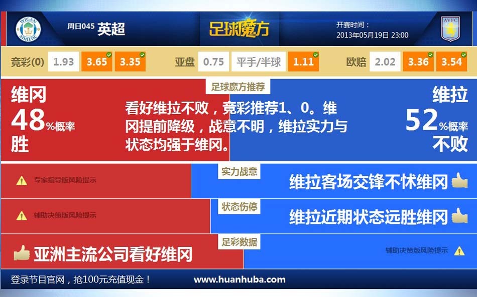 非常穩定！多諾萬(wàn)·米切爾18中10砍30分4板5助 三分11中6