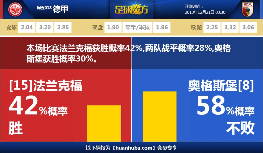 鏡報：加拉格爾轉會(huì )曼聯(lián)可能再進(jìn)圖赫爾視野，但不能保證踢世界杯