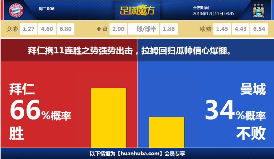 [流言板]坎寧安：奧薩爾這么能跳的人并不多，他是不一樣的人類(lèi)