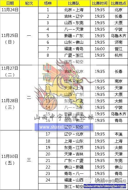 被打懵了！3球落后阿森納，弗蘭克一臉呆滯難以置信??