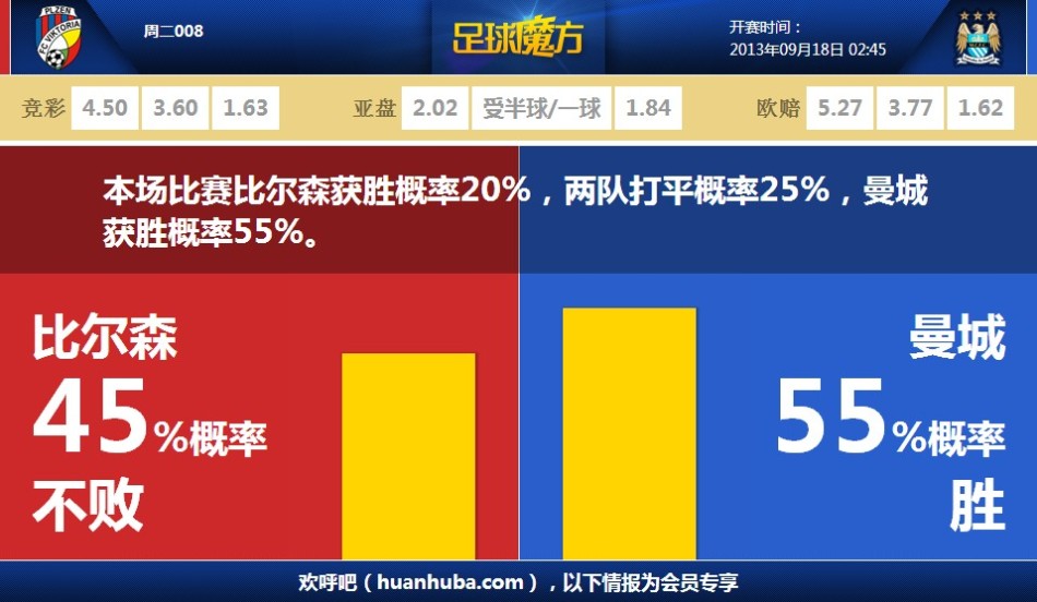 攻防壓制！活塞次節末打了黃蜂一波13