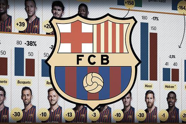 原神阿夏顏料顏色怎么解鎖