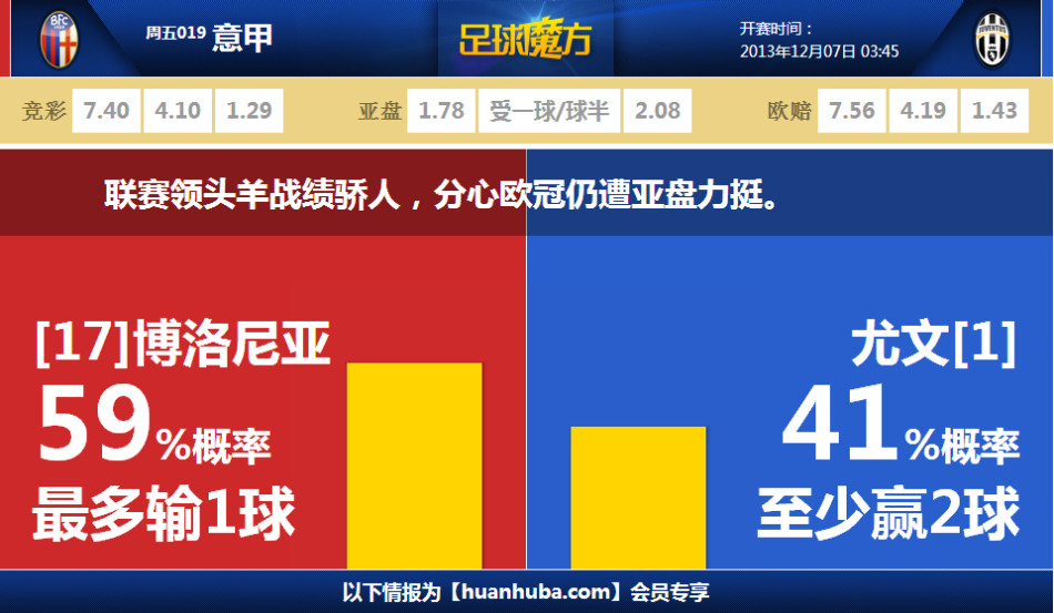 神兵天降！賈里德