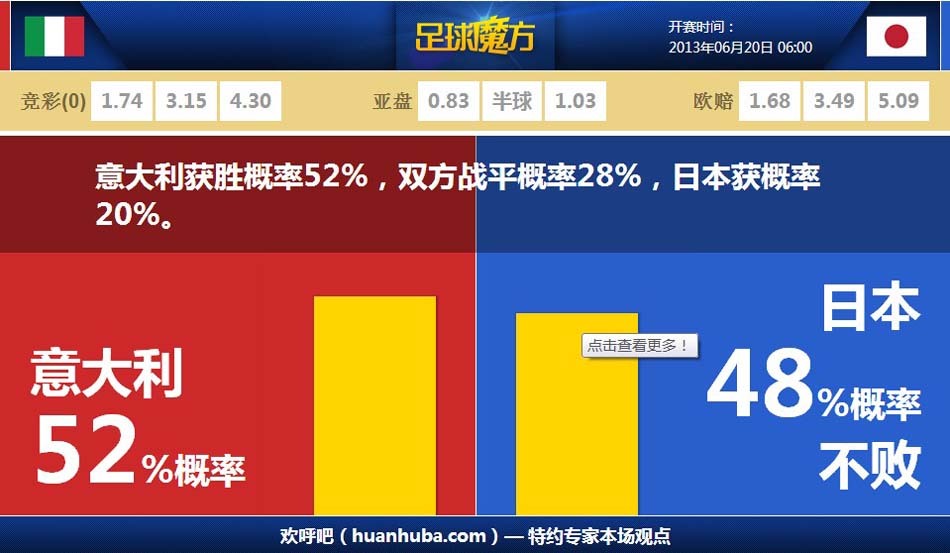 今天和巴薩的比賽吸引46806名觀(guān)眾，創(chuàng  )瓦倫本賽季主場(chǎng)上座率紀錄