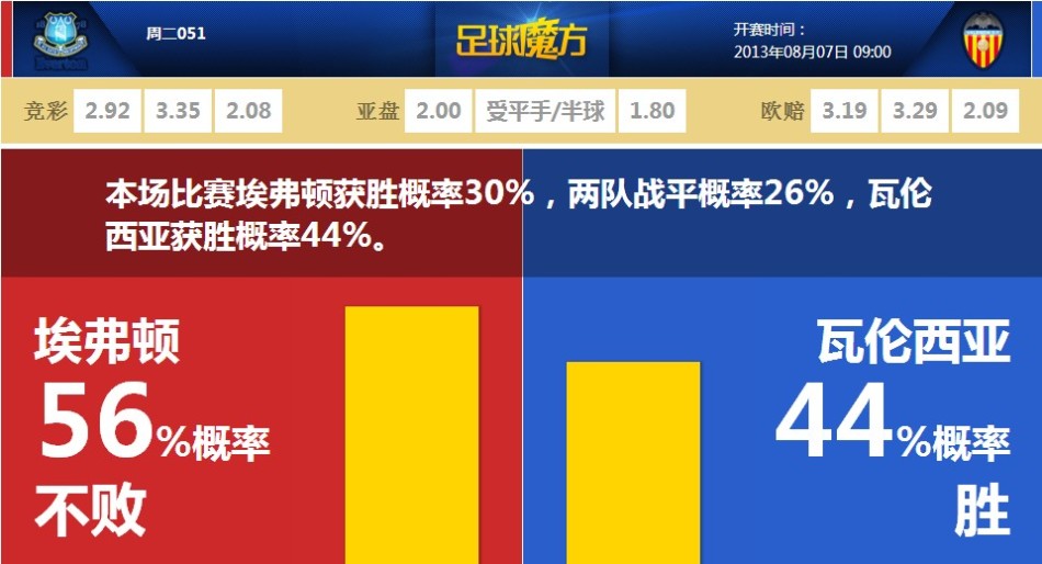 泰拉瑞亞四職業(yè)打月總