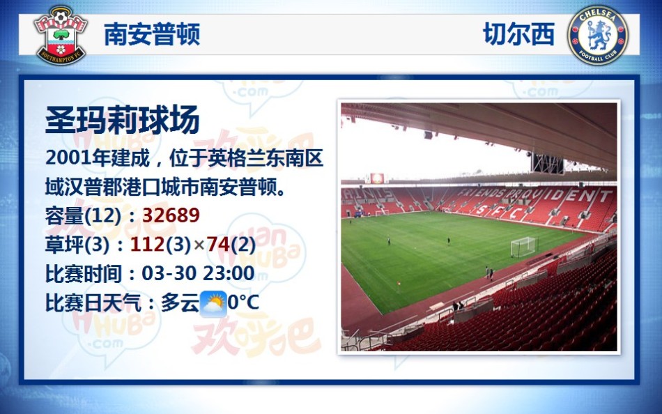 姆巴佩+貝林！皇馬去年12月以來(lái)兩名球員進(jìn)球7+，五大聯(lián)賽唯一