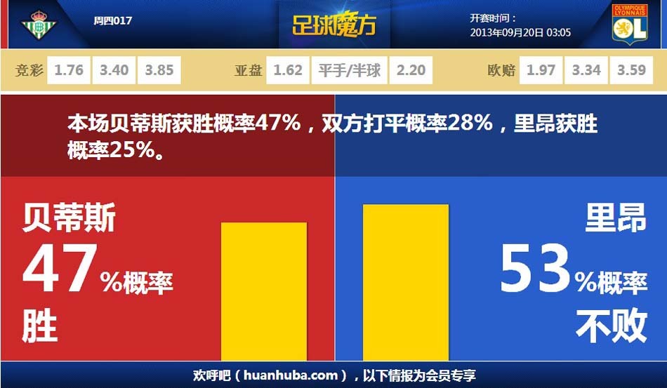 東漢霸業(yè)好玩嗎 東漢霸業(yè)玩法簡(jiǎn)介