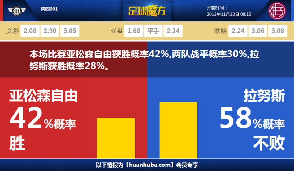 官方：英乙中場(chǎng)杰利斯違規投注2248次 被英足總禁賽5個(gè)月罰1200鎊
