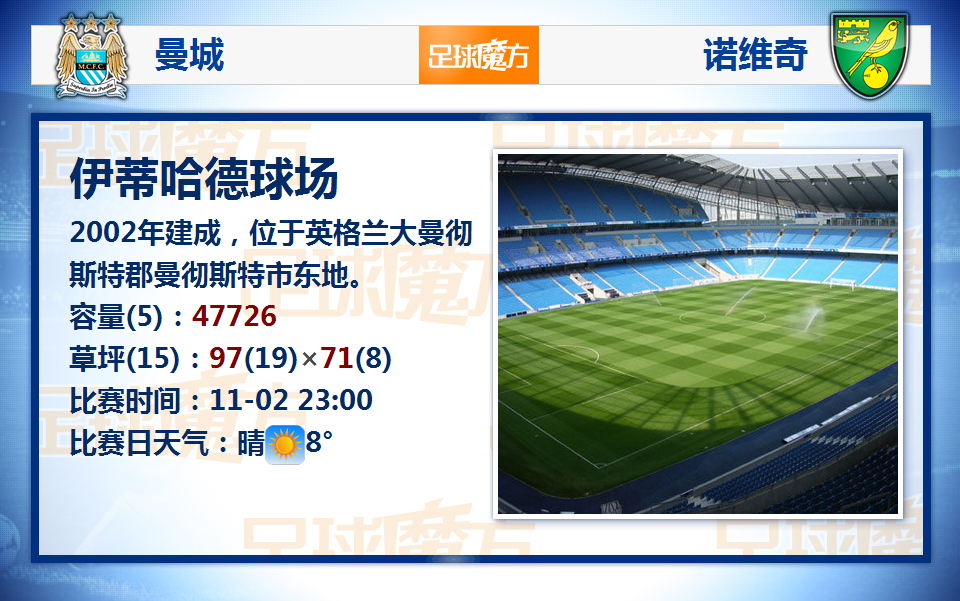 01月08日 NBA常規賽 凱爾特人vs掘金 全場(chǎng)錄像回放