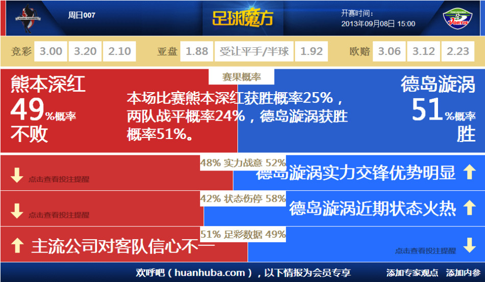 球迷認為馬雷斯卡沒(méi)用好霍爾，霍爾社媒社媒轉發(fā)后又刪除