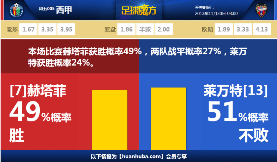 法比奧社媒曬與古加合照：我們真的很滿(mǎn)意現在的生活狀態(tài)