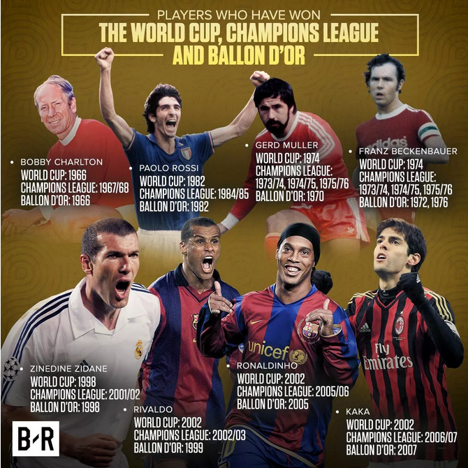 世體：歐國聯(lián)冠軍最高可獲1050萬(wàn)歐獎金，明年二月進(jìn)行分組抽簽