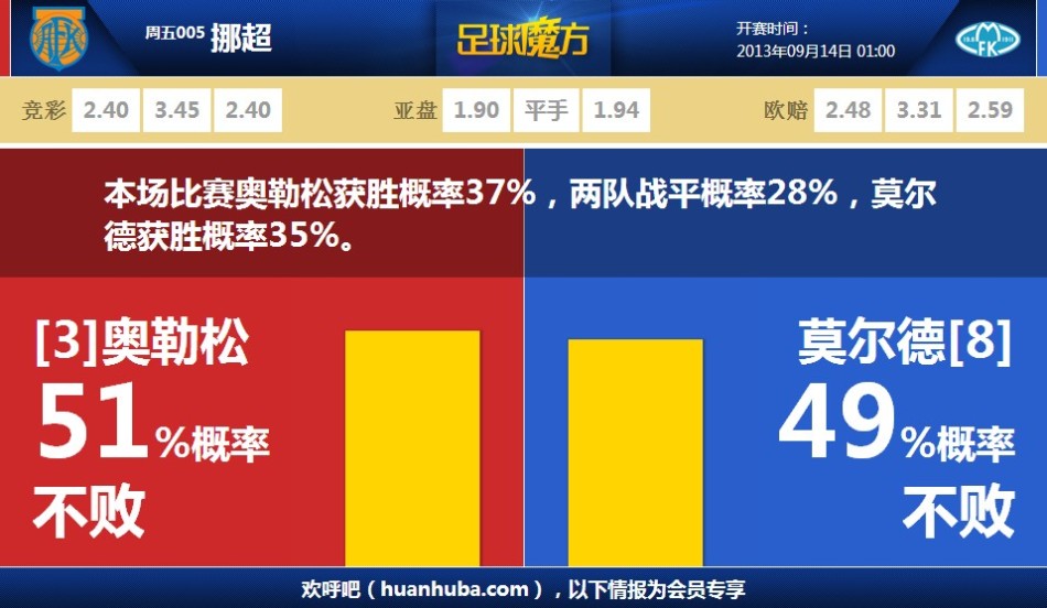 朗尼克談多特傳聞：時(shí)不時(shí)就有俱樂(lè )部傳聞，但我專(zhuān)注于執教奧地利