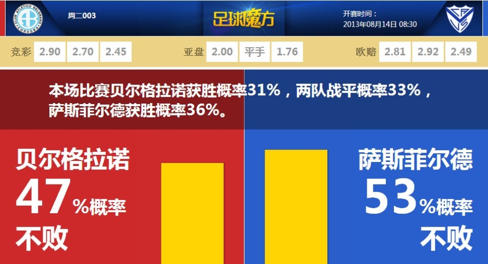 甜甜圈大冒險好玩嗎 甜甜圈大冒險玩法簡(jiǎn)介