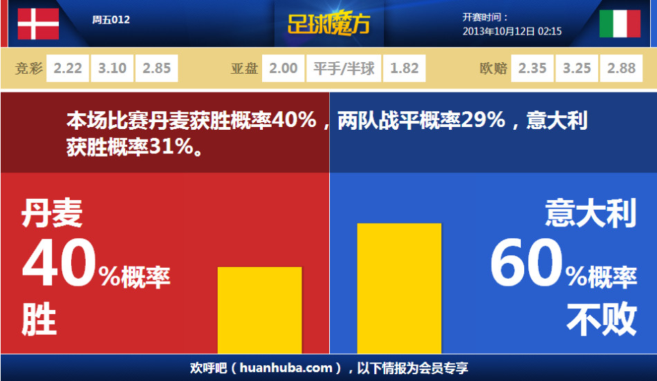 費加羅報：法國足協(xié)主席致信納賽爾，回應登貝萊受傷事件