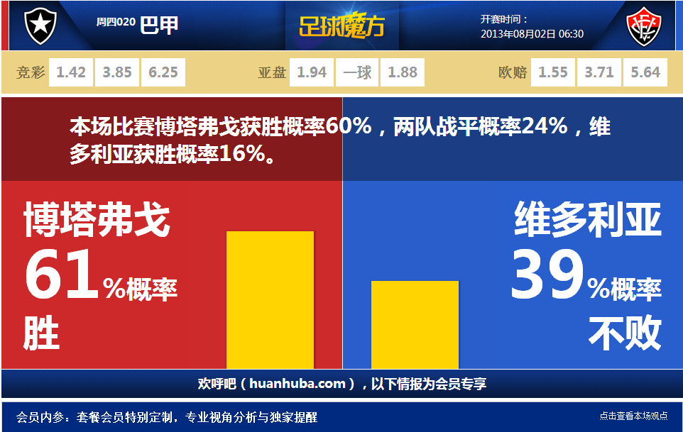 迪馬濟奧：除了加拉塔薩雷外，富勒姆也對米蘭右后衛埃默森感興趣