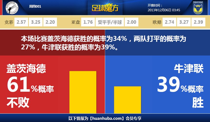 Here we go！羅馬諾：維拉邊鋒菲洛根將加盟伊鎮，轉會(huì )費2100萬(wàn)鎊