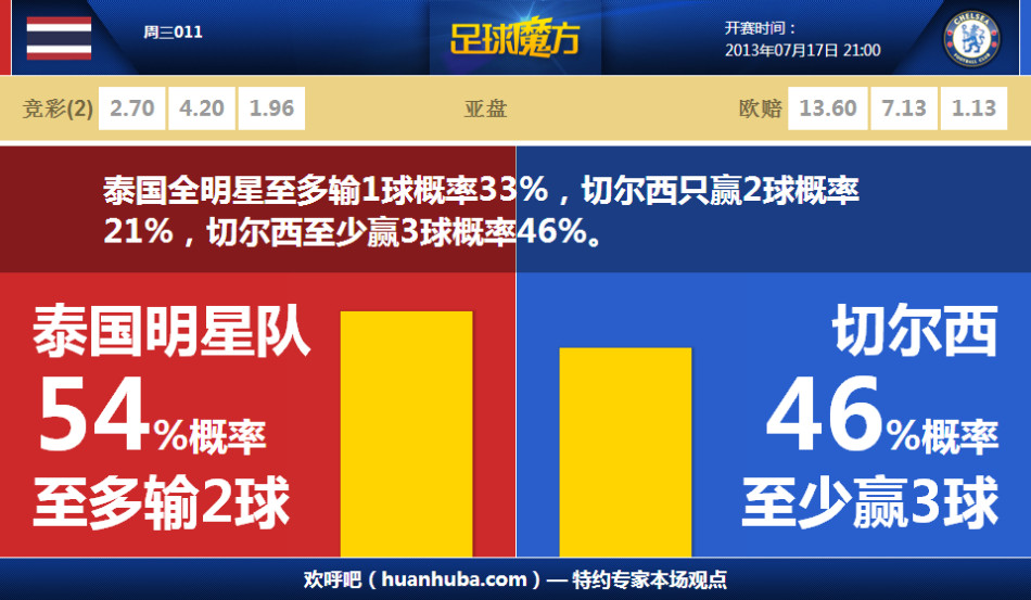 2025年11月27日歐冠利物浦vs埃因霍溫直播【24直播網(wǎng)】