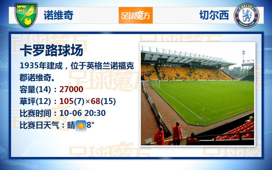 [流言板]雷迪克：球隊今晚看起來(lái)有點(diǎn)累，錯失了很多上籃的機會(huì )