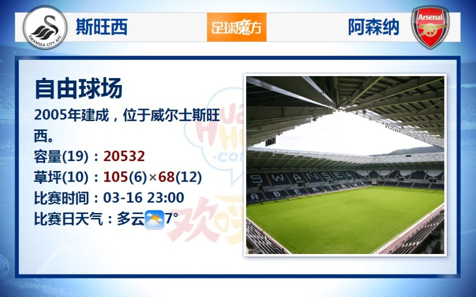 火箭球員無(wú)一人入選ESPN新賽季球星前50名