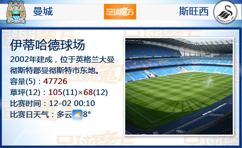 原神伊安珊強度怎么樣