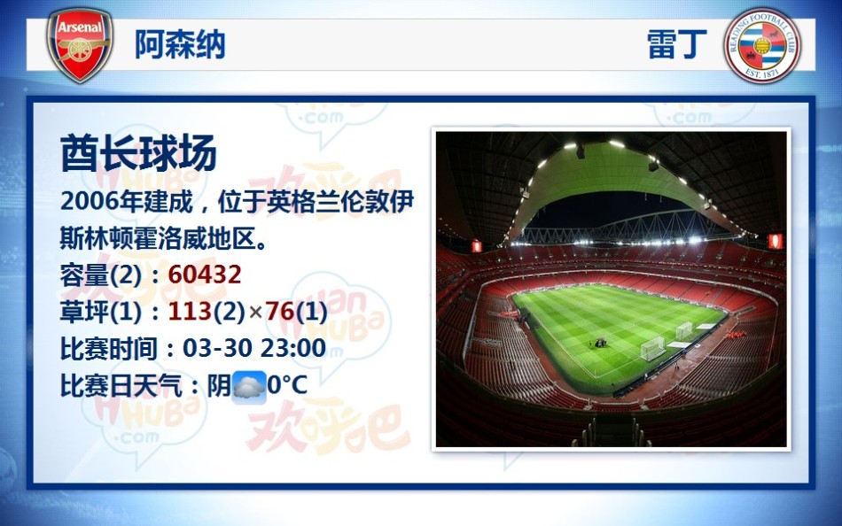 足球地理丨久違了，巴西北部力量