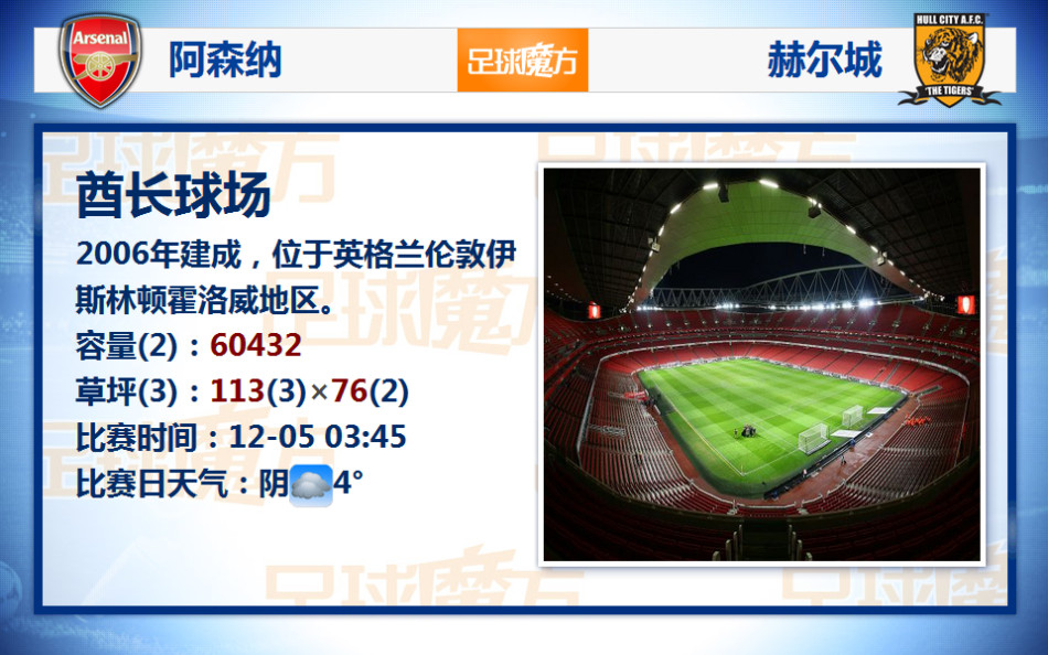 R.I.P.，前阿森納球員比利