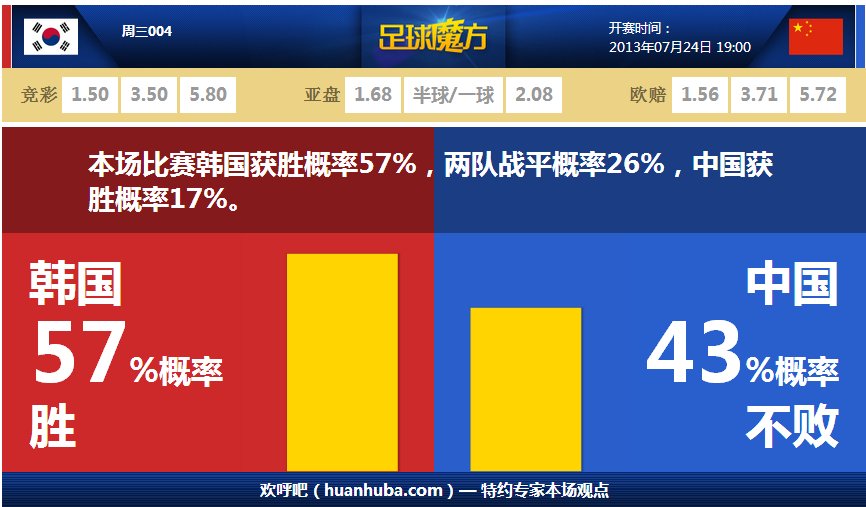 比利亞：傳統9號球員并沒(méi)有消失，非常欣賞阿爾瓦雷斯