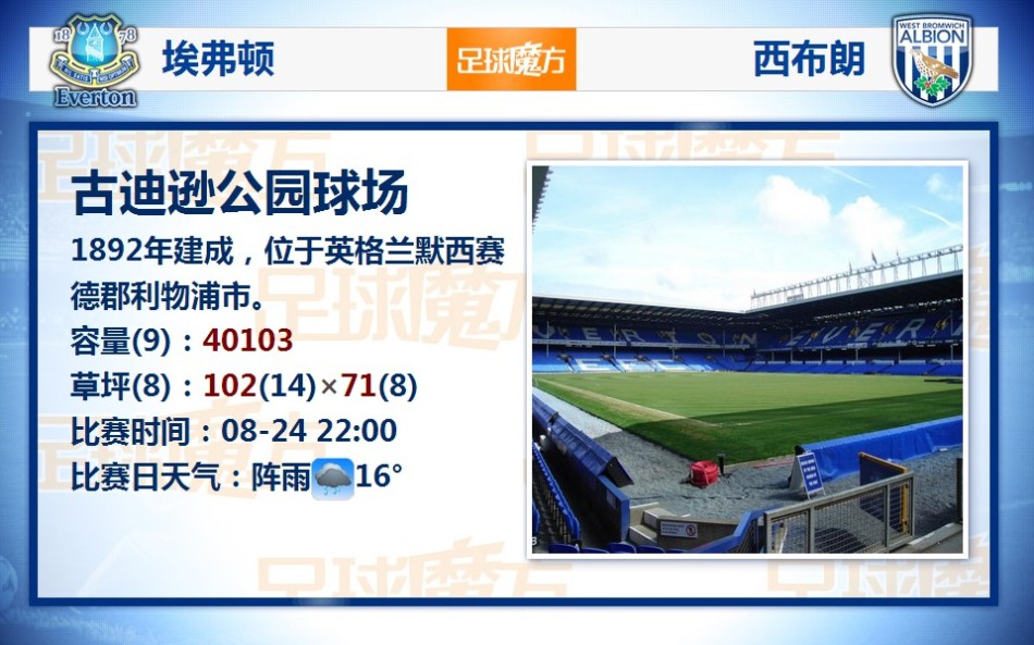 操作不斷！穆帥下課后，費內巴切3天超4500萬(wàn)歐敲定3名新援