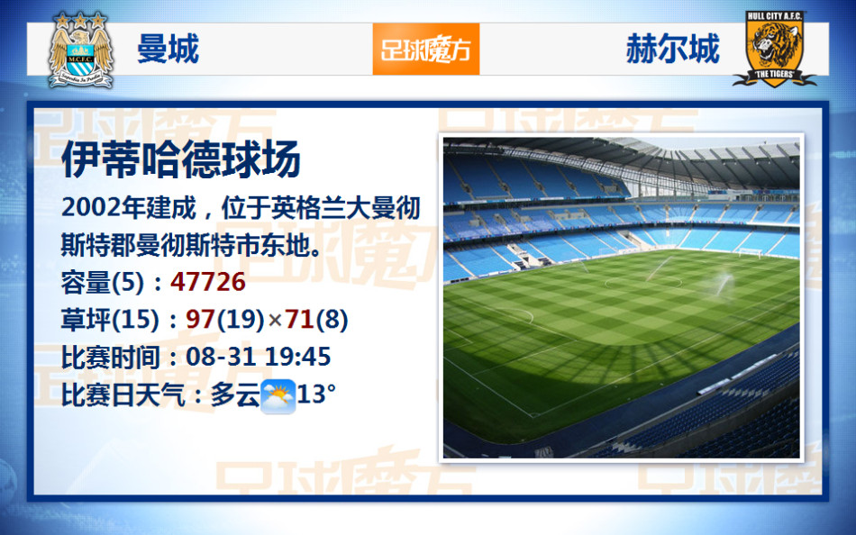 01月08日 CBA常規賽 北控vs上海 全場(chǎng)錄像回放