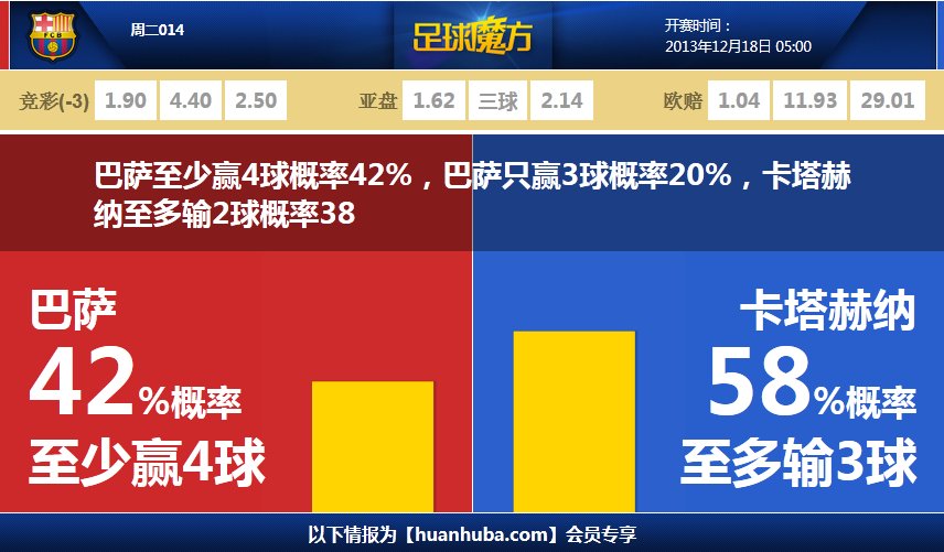 44分如同喝水！瘦77&小里迎生涯最佳狀態(tài) 湖人萬(wàn)事俱備只待老詹？