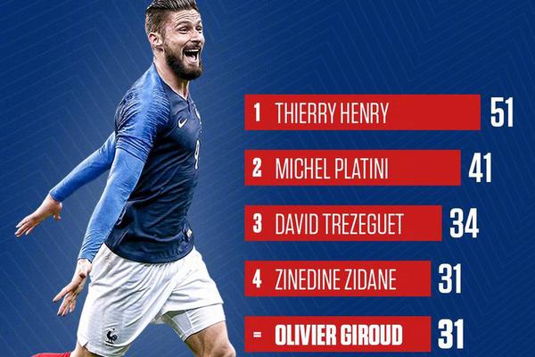 各種秀操作！加蘭17中10拿下25分8助 正負值+23最高