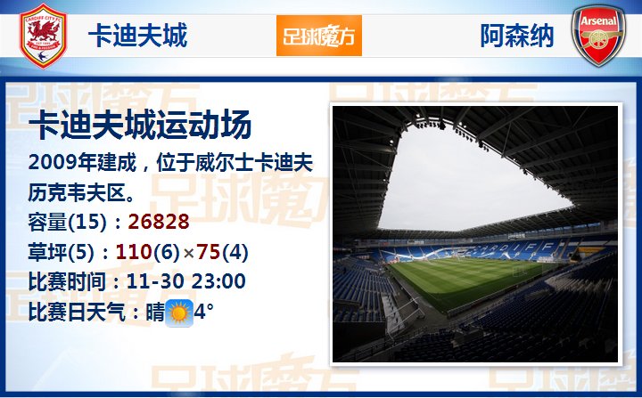 網(wǎng)友曬數據：31歲克萊2次大傷出戰304場(chǎng) 同期22歲莫蘭特出戰206場(chǎng)