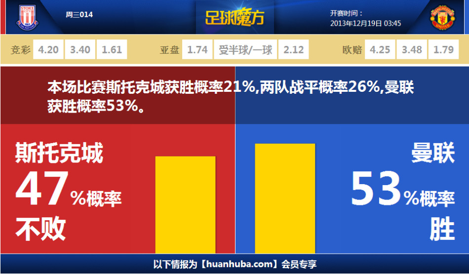 2025年11月30日 18:02:58 | 體育24小時(shí)熱點(diǎn)                 近日，《每日體育報》分析了弗洛倫蒂諾如此嚴厲批評巴薩的原因，他們表示巴薩退出歐超聯(lián)賽是其中一個(gè)重要因素。