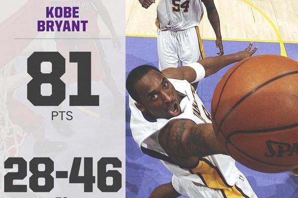 不敵雄鹿突出問(wèn)題？科爾：溝通不暢 臨場(chǎng)調整不好 失誤是致命傷