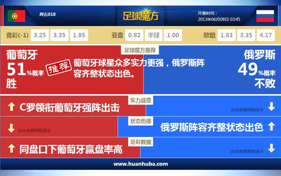 2025年12月13日NBA常規賽騎士vs奇才直播【24直播網(wǎng)】