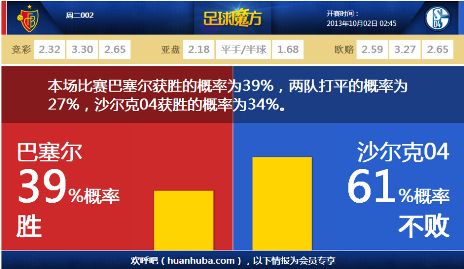 頂級Timing！羅齊爾被抓后 熱火取得兩連勝！