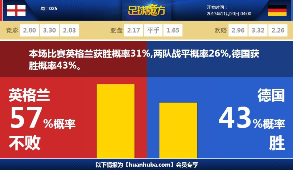 復刻BOSS入選名單大全 魔獸世界9.0復刻BOSS有什么