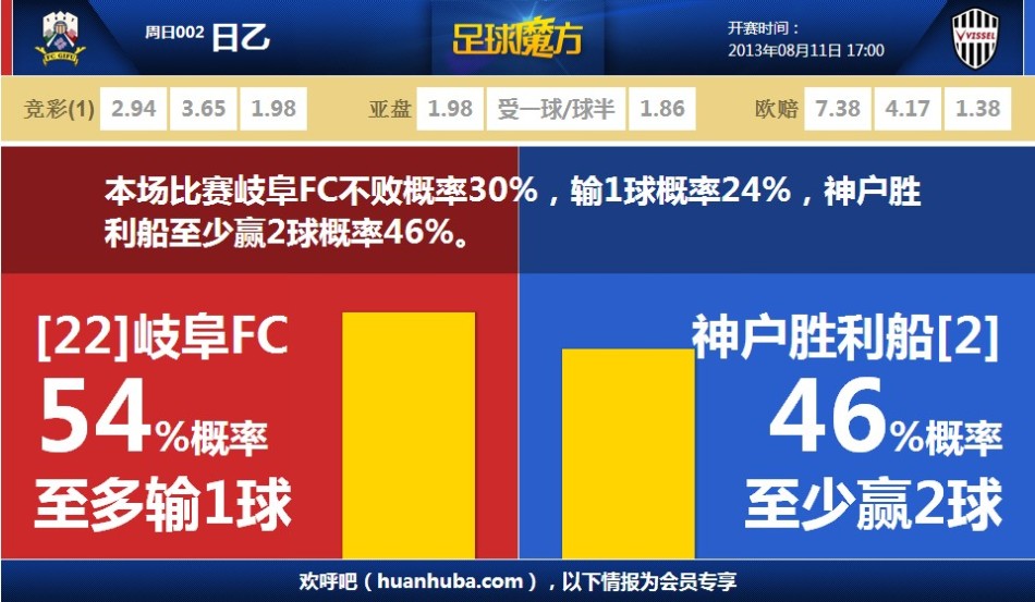 期待已久的手游決斗學(xué)院即將登陸九游，這款手機游戲吸引了大批玩家的關(guān)注，想下載這款游戲，有很多粉絲都在問(wèn)九游小編決斗學(xué)院好玩嗎？決斗學(xué)院值不值得玩？現在就為大家來(lái)簡(jiǎn)單分析下，看看這款游戲的玩法特點(diǎn)和游戲