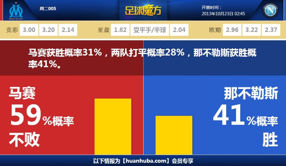 直播吧X中冠聯(lián)賽