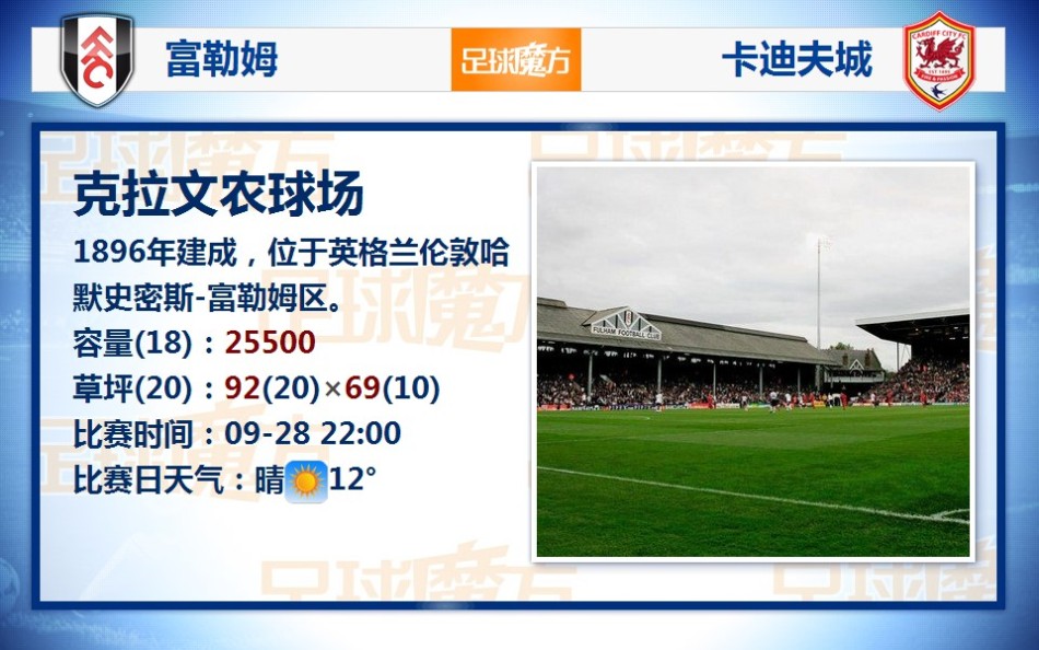 [流言板]發(fā)揮出色！庫里上半場(chǎng)12投7中，砍下20分4籃板2蓋帽