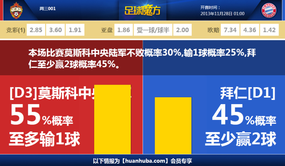 青訓之光！范迪克青訓母隊威廉二世以其名字命名看臺