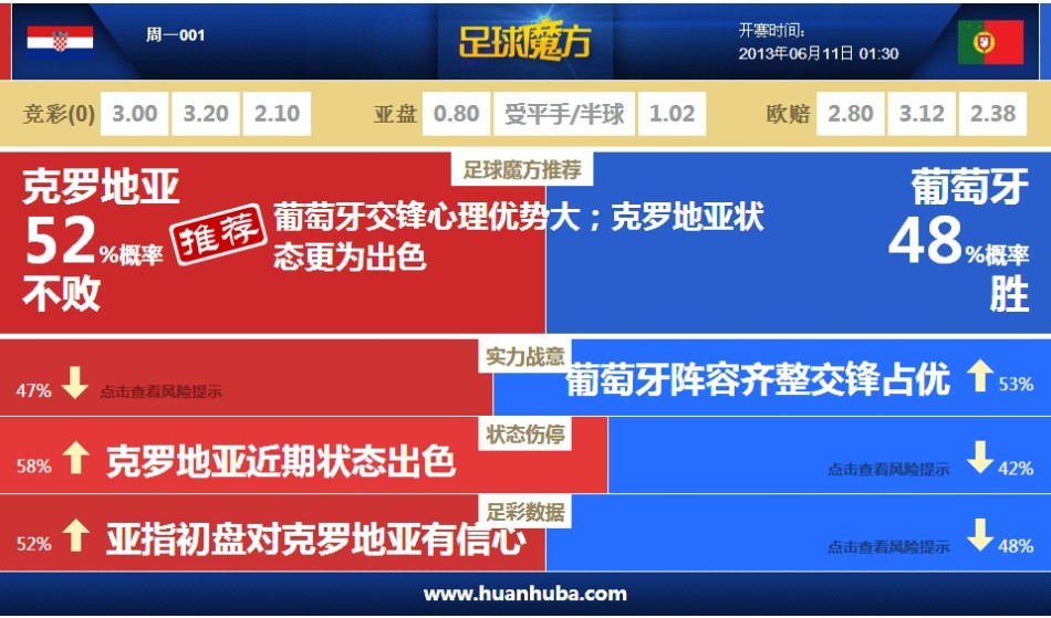 多特總監談歐冠：與曼城國米尤文熱刺交手，這才是歐冠應有的樣子