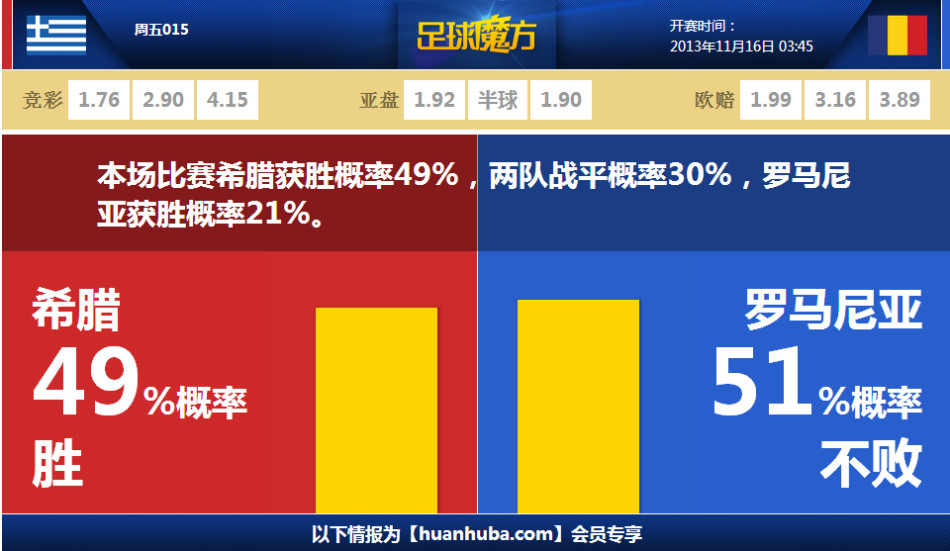 沙特媒：包含特殊待遇條款，新月即將和魯本