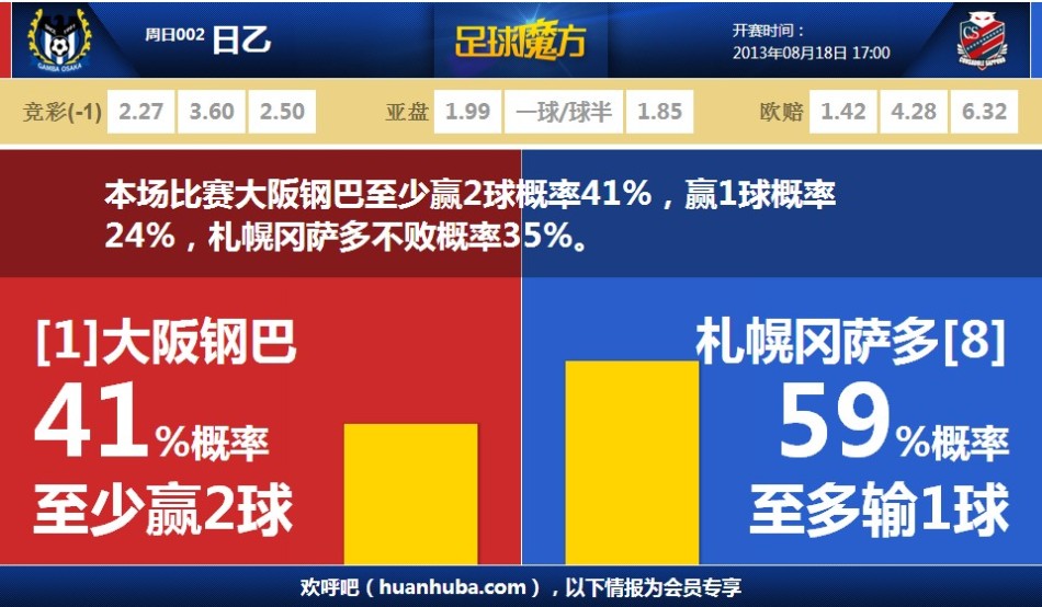 讓你們不要我！鮑威爾本賽季雙殺老東家快船 場(chǎng)均25.5分