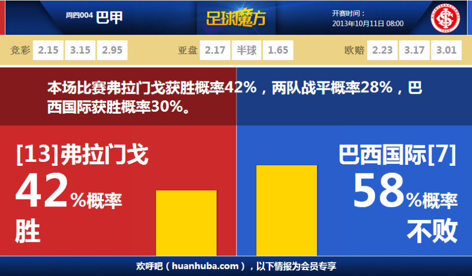 逃過(guò)一劫！納賽爾踩到對手跟腱被出示紅牌 裁判回看VAR后取消紅牌